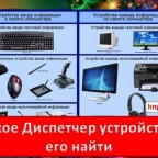 Что такое Диспетчер устройств и как его найти в Windows 10