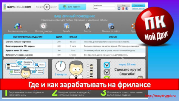 Где и как зарабатывать на фрилансе в свободное время